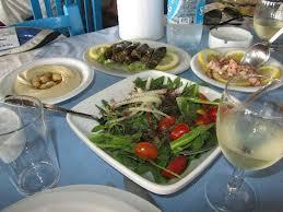 Byblos Image